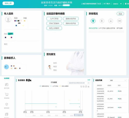 智慧守護，安心獨居——互聯網數據服務帶來的養老新體驗